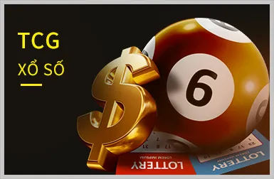 Hình ảnh hướng dẫn luật chơi Tài Xỉu và tỷ lệ kèo bóng đá 88