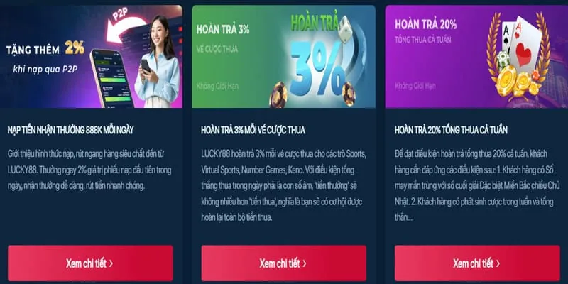 Thưởng nạp mỗi ngày tại tỷ lệ kèo bóng đá 88